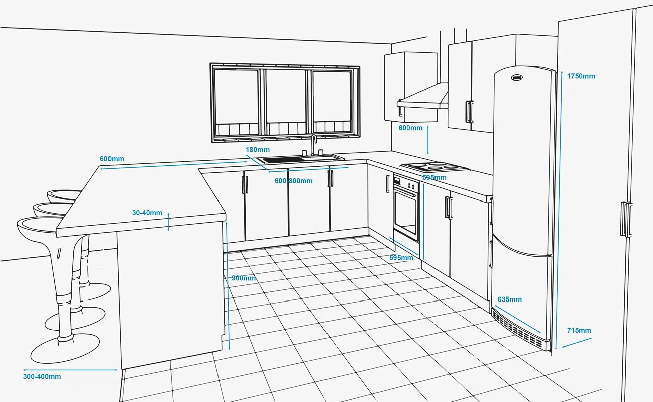 Kitchen Cabinet Dimensions Standard