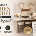 How Much Does a Kitchen Remodel Cost